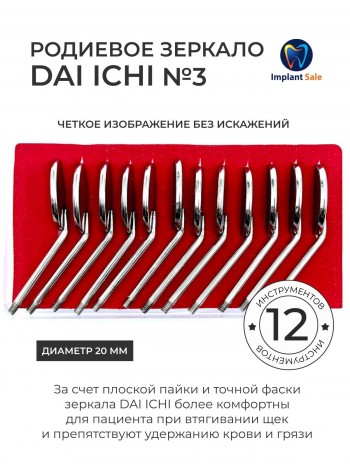 Набор родиевых зеркал Mouth mirro